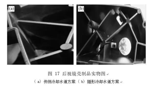 汽车后视镜壳制品的模具随形冷却水道设计及分析